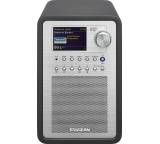 Radio im Test: WFR-70 von Sangean, Testberichte.de-Note: ohne Endnote