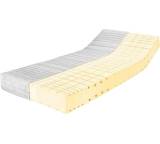 Matratze im Test: Komfort-SAN 50 von Ravensberger, Testberichte.de-Note: 1.9 Gut