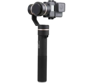 Gimbals Test 2025
