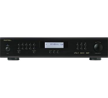 Tuner Test 2025