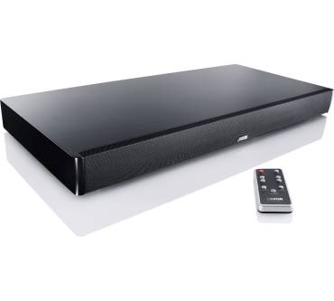 Soundbases Test 2025