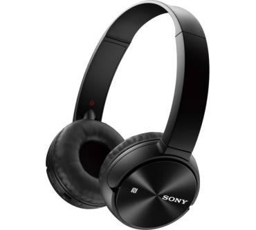 On-Ear-Kopfhörer Test 2025